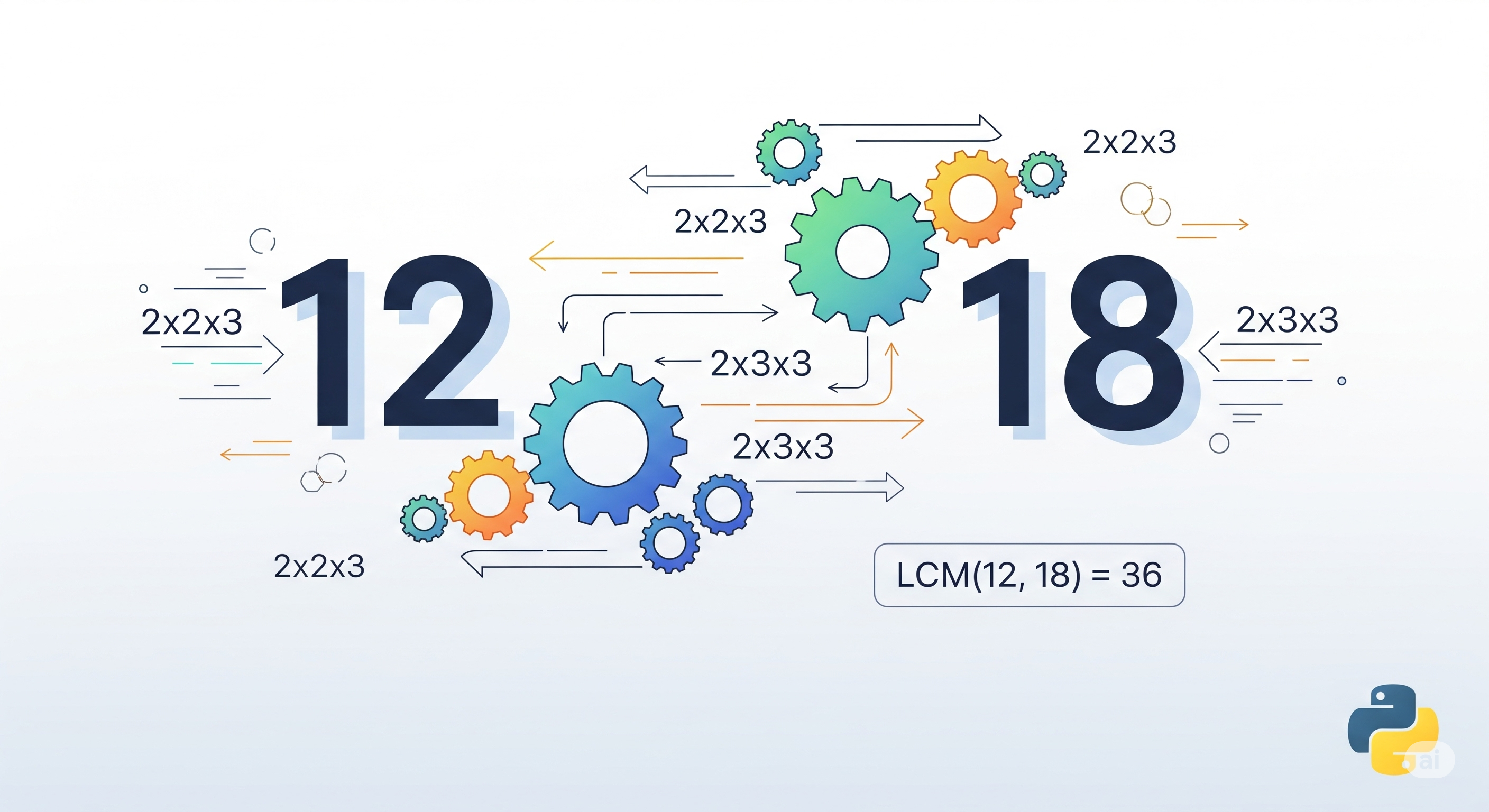 Project 15 Screenshot